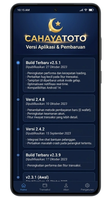 Riwayat Versi cahayatoto untuk Pengguna Android